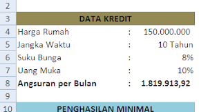 Cara Menghitung Penghasilan Minimal Untuk Pengajuan KPR Dengan Rumus Excel